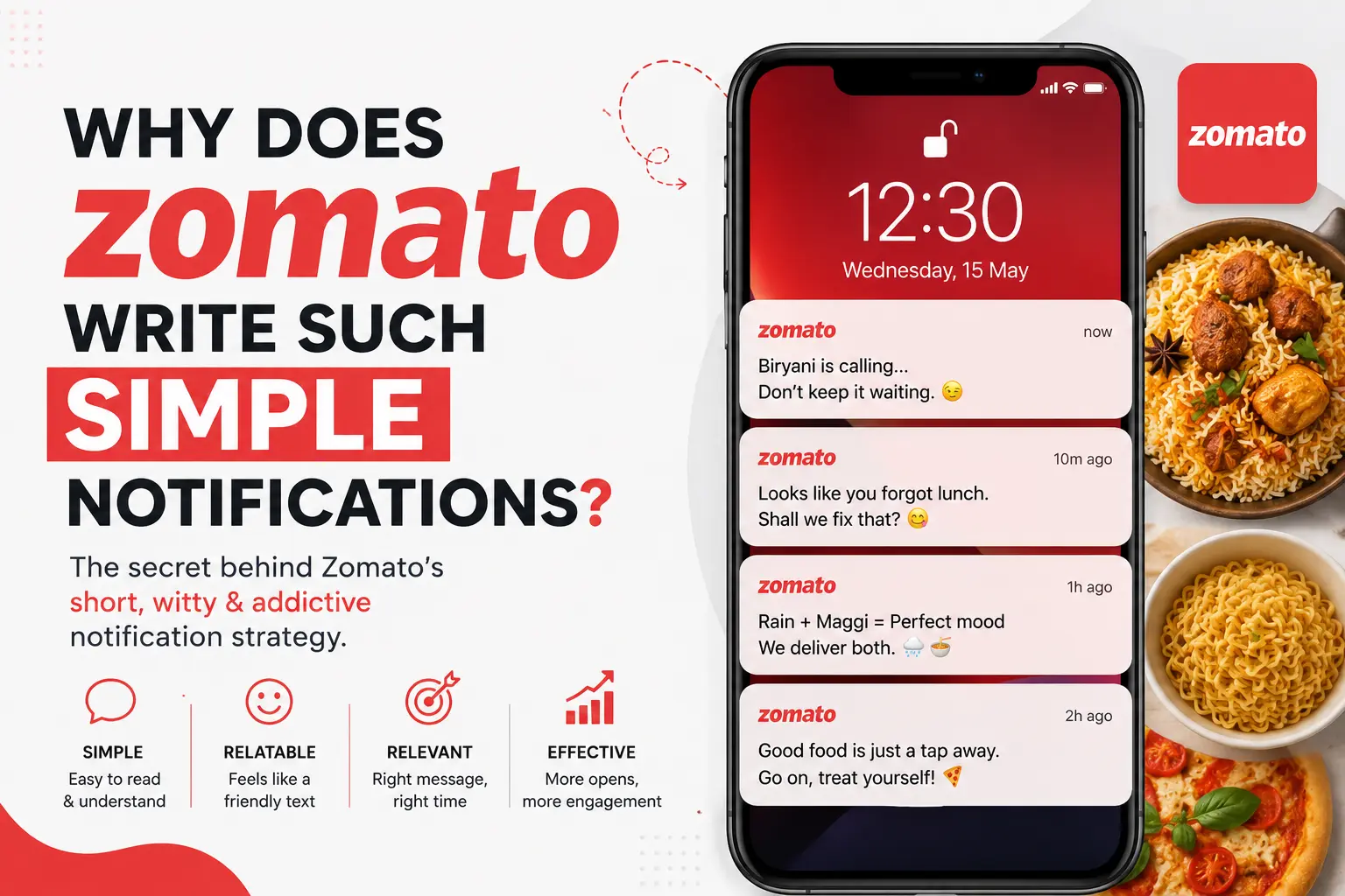 Zomato Notification Strategy showing simple and witty push notifications